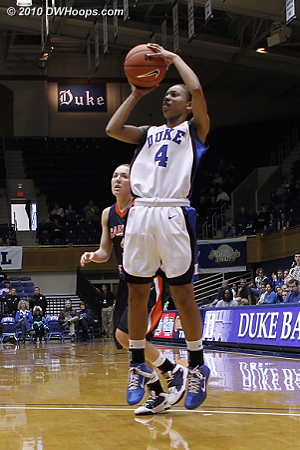 Wells with a wide-open look  - Duke Tags: #4 Chloe Wells 