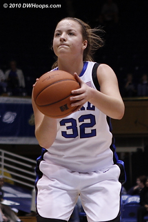 Liston on the line  - Duke Tags: #32 Tricia Liston 