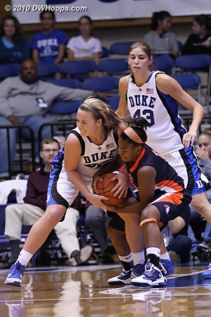 Liston forces a tie-up  - Duke Tags: #32 Tricia Liston 