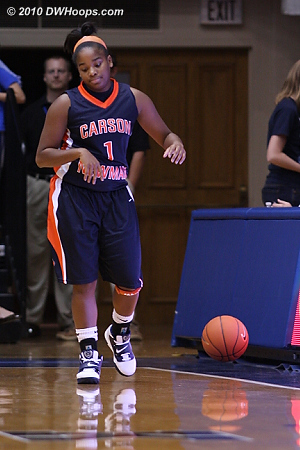 Lundyn Howard frustrated by another Lady Eagle first half turnover  