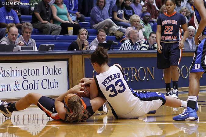 Another tie-up  - Duke Tags: #33 Haley Peters 