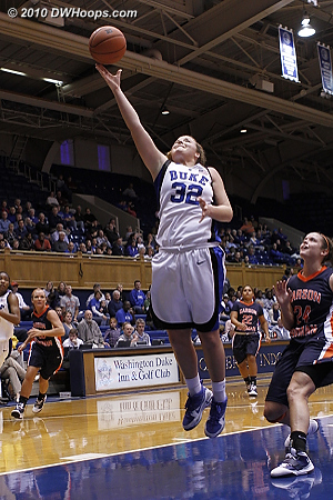 Liston scores from Wells  - Duke Tags: #32 Tricia Liston 
