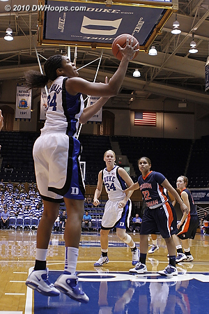A great look for Krystal  - Duke Tags: #34 Krystal Thomas 