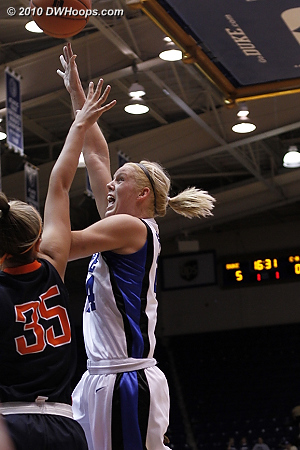 Intensity in the paint