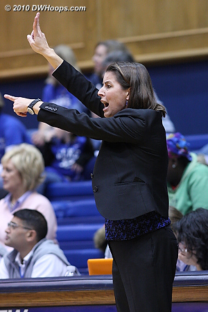 DWHoops Photo  - Duke Tags: Joanne P. McCallie 