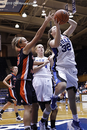 Tricia Liston finished with twenty, showing off more than just her trademark perimeter shooting.  - Duke Tags: #32 Tricia Liston 