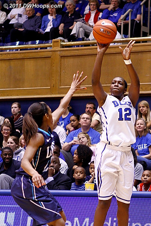 Chelsea Gray drains a three and Duke leads 17-8