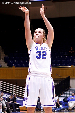 DWHoops Photo  - Duke Tags: #32 Tricia Liston 