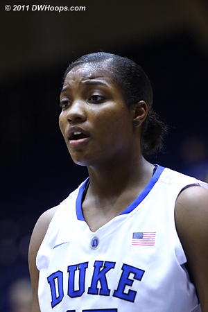 DWHoops Photo  - Duke Tags: #15 Richa Jackson 