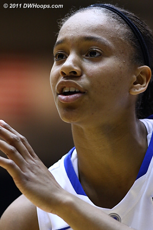 DWHoops Photo  - Duke Tags: #4 Chloe Wells 