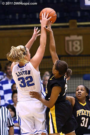 DWHoops Photo  - Duke Tags: #32 Tricia Liston 