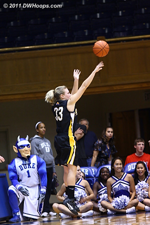Another wide open look for Lemons  