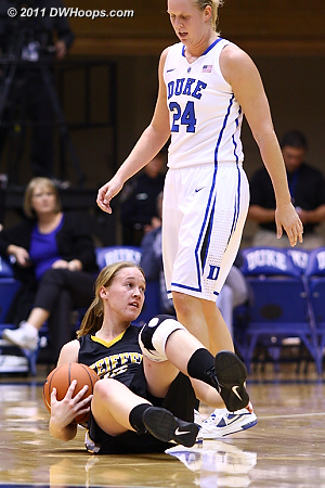 DWHoops Photo  - Duke Tags: #24 Kathleen Scheer 
