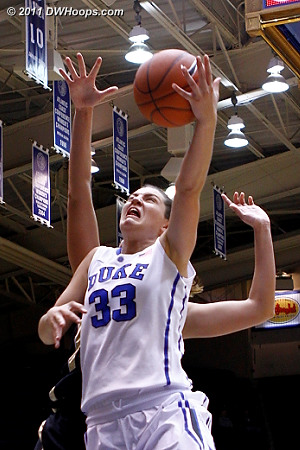 Haley Peters came out with some fire - here she scores the first Duke basket