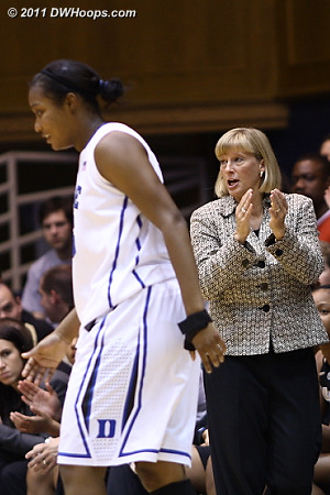 Purdue coach Sharon Versyp applauds a foul called on Richa Jackson  