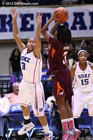 Aerial Wilson came out on fire for the Hokies, scoring their first eleven points.  - Duke Tags: #3 Shay Selby - VT Players: #3 Aerial Wilson 