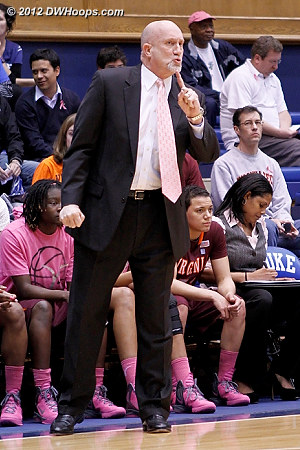 DWHoops Photo  - VT Players: Head Coach Dennis Wolff 
