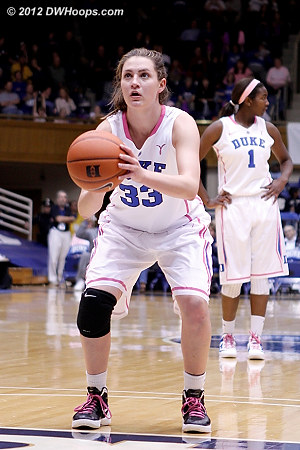 Haley gives Duke a 6-3 advantage early