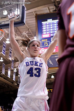 Duke's press started with closely guarding the inbounder