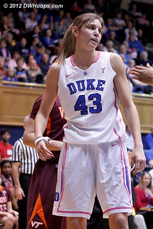 DWHoops Photo