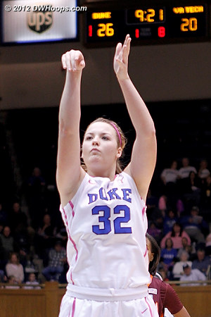 Liston shot free throws for the injured Jackson  - Duke Tags: #32 Tricia Liston 