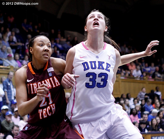 Battling for rebound position during a free throw