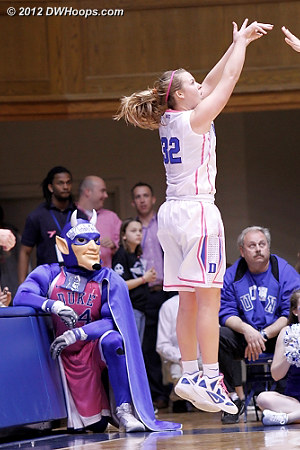 Tricia Liston missed this corner three  - Duke Tags: #32 Tricia Liston 