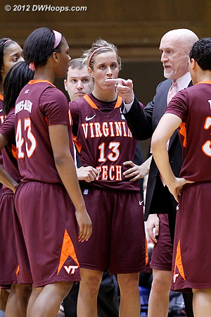 Tech coach Dennis Wolff was not happy that Hines-Allen didn't get a body on Liston  - VT Players: #43 LaTorri Hines-Allen, Head Coach Dennis Wolff 