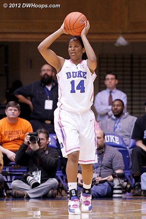 Indecision leads to an unforced travel  - Duke Tags: #14 Ka'lia Johnson 