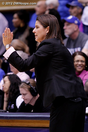 DWHoops Photo