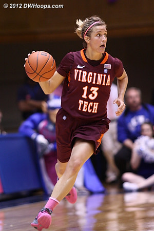 Fenyn starts a Hokie fast break  - VT Players: #13 Alyssa Fenyn 