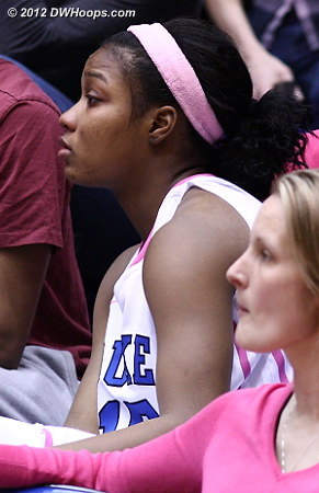 Richa watches from behind the Duke bench with a wrap on her injured knee  - Duke Tags: #15 Richa Jackson 