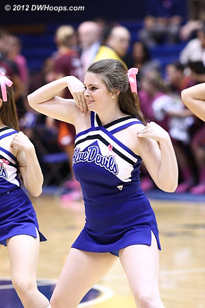 Rock Lobster!  - Duke Tags: Duke Cheerleaders 