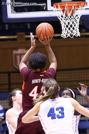 Duke dodges another bullet  - VT Players: #43 LaTorri Hines-Allen 