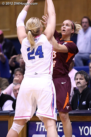 Scheer makes Fenyn's inbound pass difficult  - Duke Tags: #24 Kathleen Scheer - VT Players: #13 Alyssa Fenyn 
