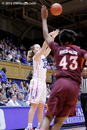 Tricia hit back to back treys to balloon Duke's lead from seven to 13.  - Duke Tags: #32 Tricia Liston 
