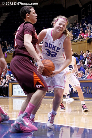 Tellier's fifth, the second of three Hokies to be disqualified  - Duke Tags: #32 Tricia Liston - VT Players: #31 Monet Tellier 