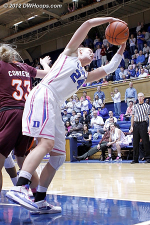 The game ended with a Scheer rebound  - Duke Tags: #24 Kathleen Scheer 