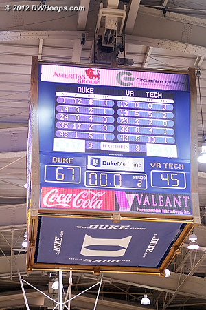 Ballgame - Duke will be seeded no worse than second in the 2012 ACC Tournament  