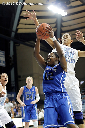 DWHoops Photo