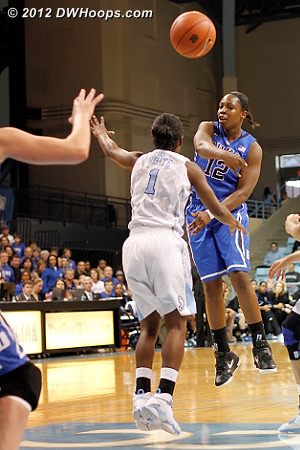 Chelsea whips a pass to Haley (left) who would make it 8-3 Duke