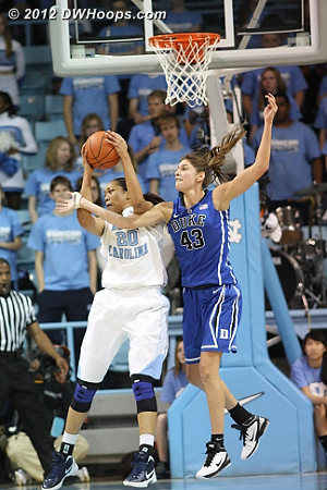 DWHoops Photo