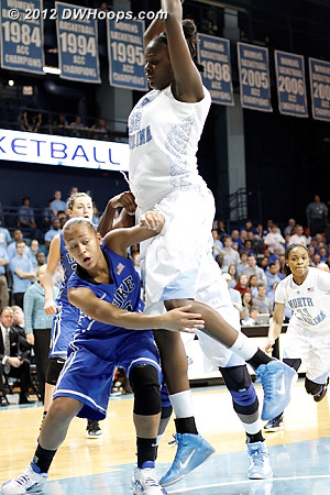 Shay whips a bounce pass down the baseline