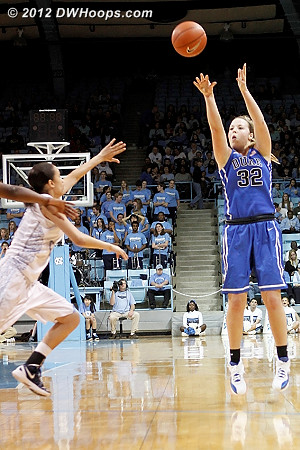 A wide open bomb puts Duke up by five