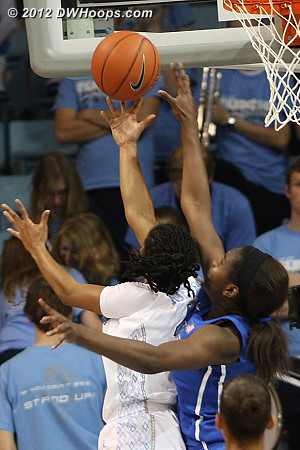 Rejection by Williams!
