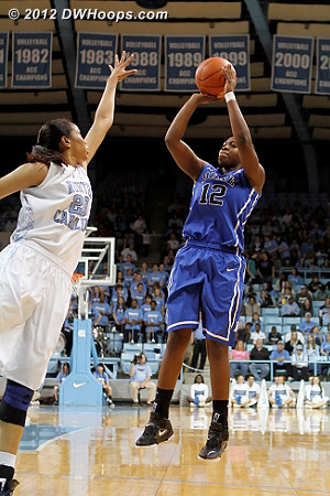31-22 Duke