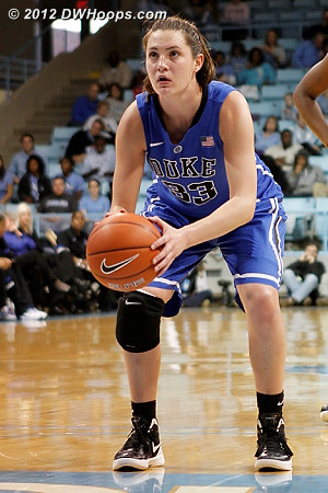 Making both, Duke up 33-24