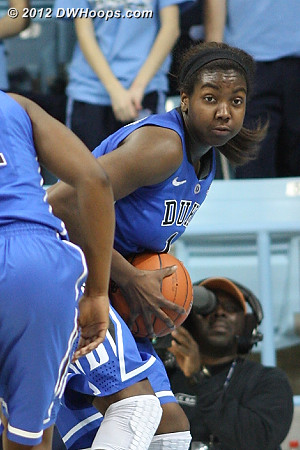 DWHoops Photo