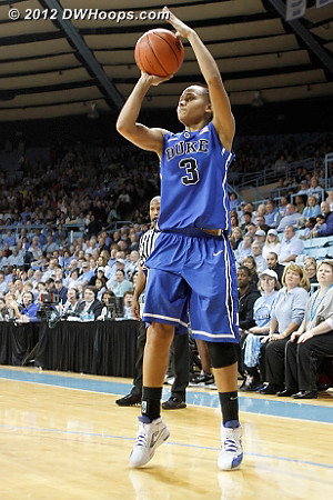Selby puts Duke up by 11