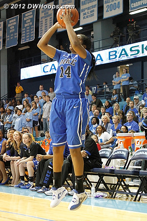 In for Gray, Ka'lia tries to hit a three from the corner - Duke missed all three of their second half tries from distance
